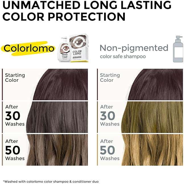 Ultra Color Safe Shampoo | Help Prevent Fading & Provide Subtle Color Replenishment | Prolong Color Vibrancy and Enhance Shine | Vegan & Cruelty-Free Formula | For Brown Color Treated Hair - Image 2
