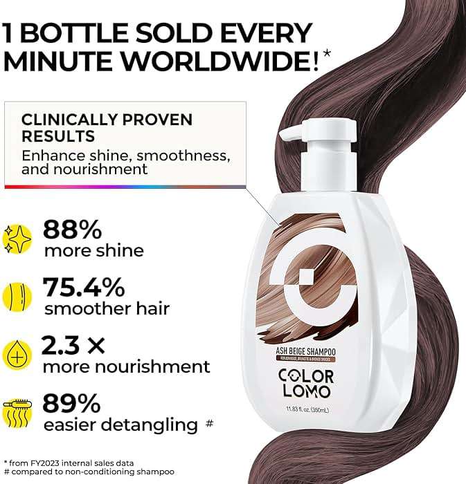 Ultra Color Safe Shampoo | Help Prevent Fading & Provide Subtle Color Replenishment | Prolong Color Vibrancy and Enhance Shine | Vegan & Cruelty-Free Formula | For Brown Color Treated Hair - Image 3