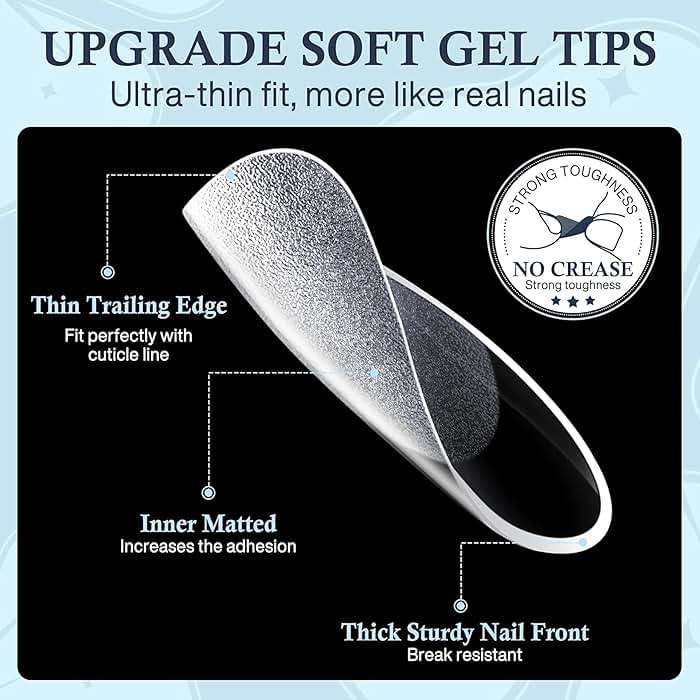 Luckyfairy Short Almond Nail Tips: 504pcs Pre-Etched Soft Gel Nail Tips, Tri-Layer Core Short Fake Nails, 12 Sizes Half Matte Full Cover Clear Press on Nails Extension DIY for Flat & Natural Nail Beds - Image 3
