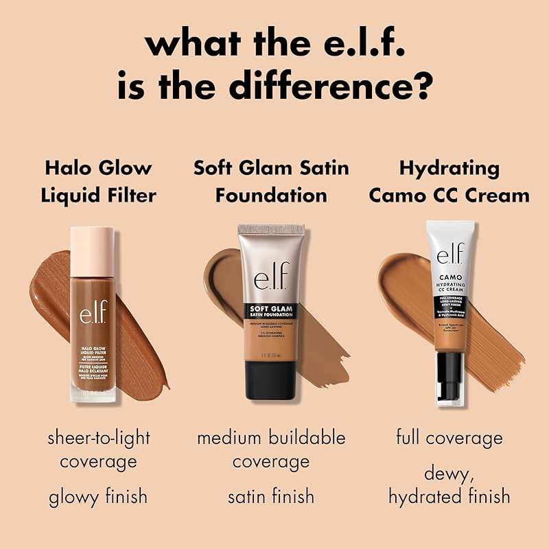 e.l.f. Soft Glam Foundation, Medium Coverage, Long-Lasting & Buildable Foundation For A Smooth, Satin Finish, Vegan & Cruelty-Free, 21 Light Neutral - Image 5