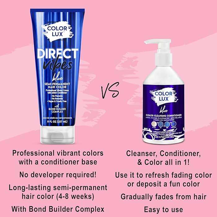 Color Lux Direct Vibes Semi-Permanent Hair Color, Blue, Vibrant & Long-Lasting Shade, Ammonia-Free, Vegan, Sulfate-Free, Paraben-Free, 8 fl oz - Image 7