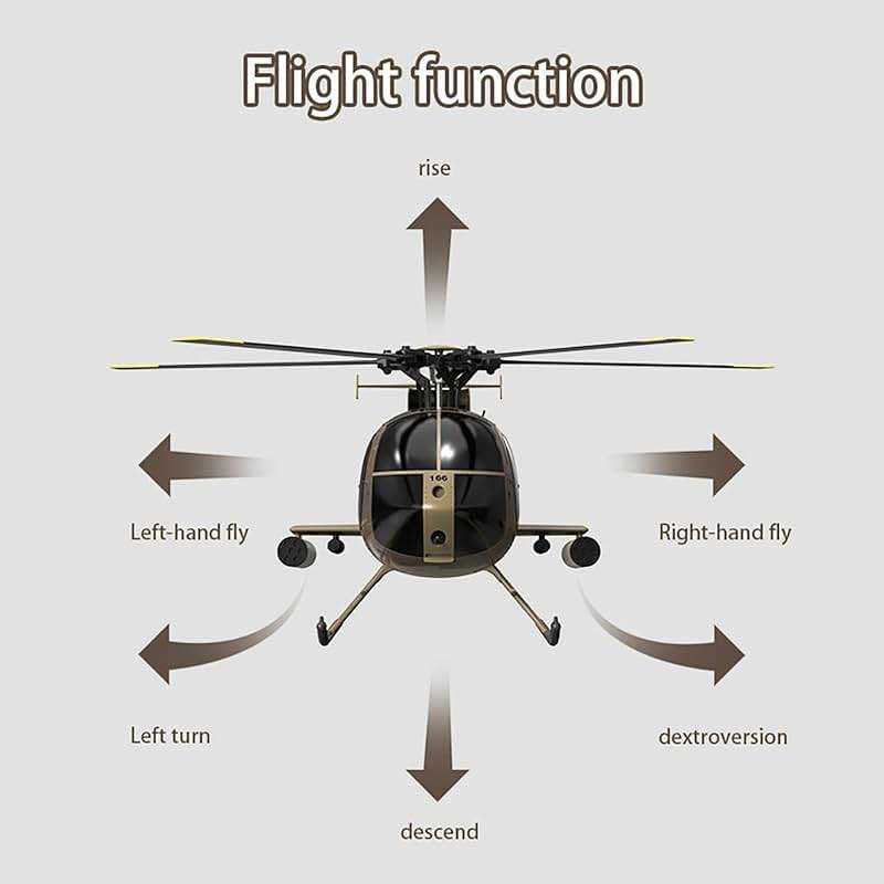 Dodoore Remote Control Helicopter, C189 MD500 RC Helicopter Model, 1/28 Scale 4CH Single-Rotor Helicopters with 6-Axis Gyro and Brushless Motor, 2.4GHz RC Aircraft for Adults, 2 Batteries (Camouflage) - Image 5