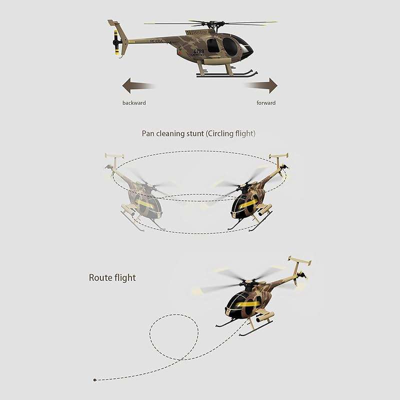 Dodoore Remote Control Helicopter, C189 MD500 RC Helicopter Model, 1/28 Scale 4CH Single-Rotor Helicopters with 6-Axis Gyro and Brushless Motor, 2.4GHz RC Aircraft for Adults, 2 Batteries (Camouflage) - Image 6
