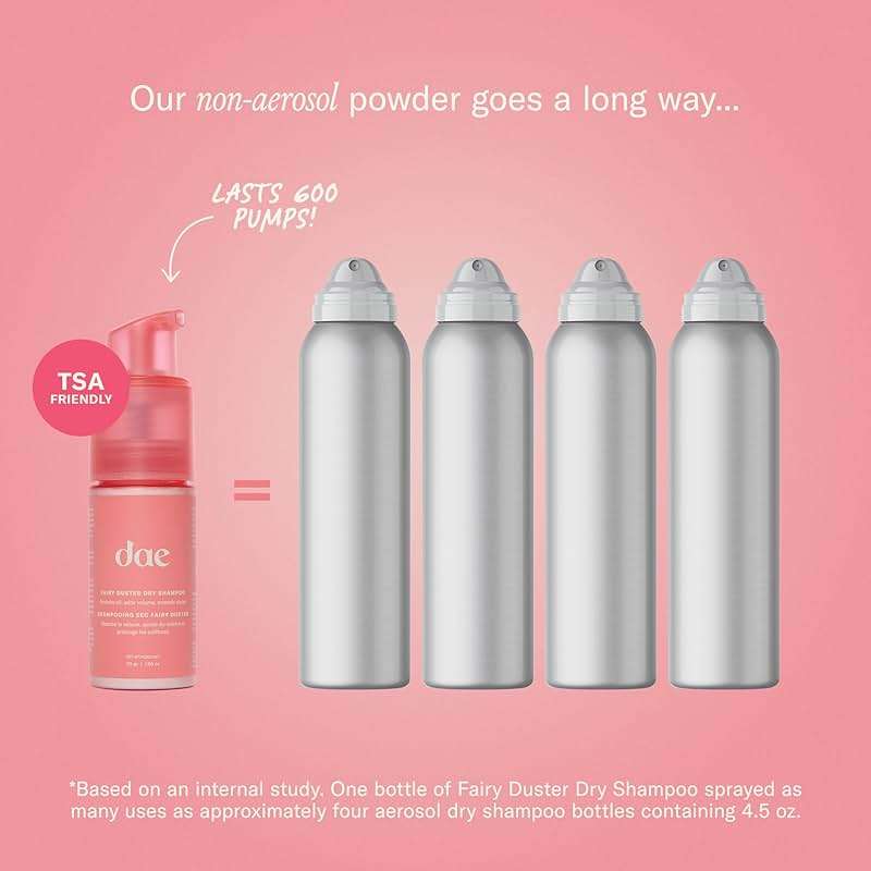 DAE Fairy Duster Dry Shampoo Powder - Non-Aerosol Natural Ingredients, Absorbs Oil & Refreshes Roots - Image 3