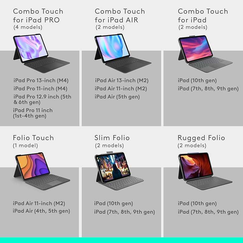 Logitech Combo Touch iPad Pro 11-inch (M4 & M5)(2024 & 2025) Keyboard Case - Detachable Backlit Keyboard with Kickstand, Comfortable Typing, Multi-use Mode - Midnight Black - Image 6