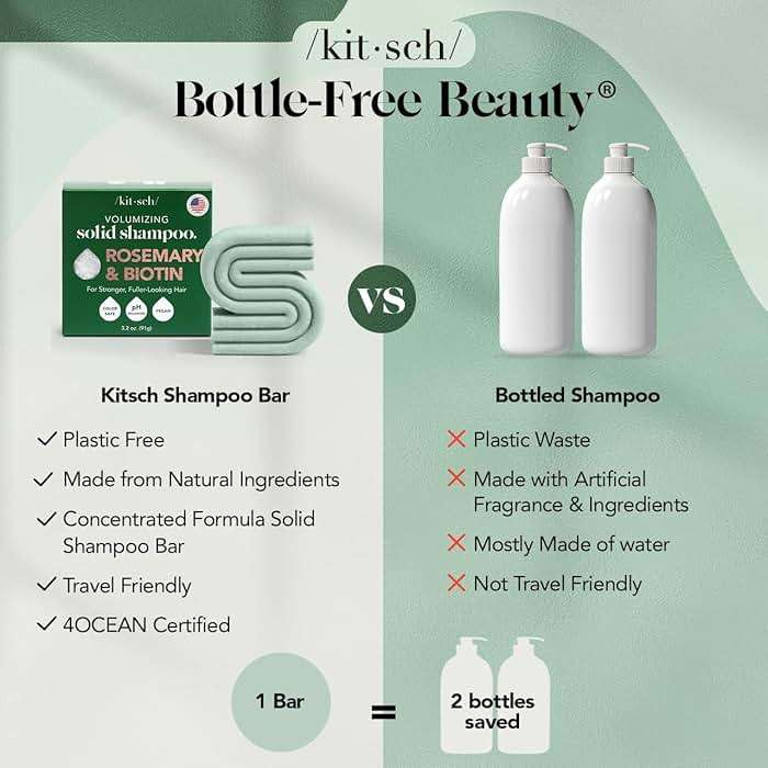 Kitsch Rosemary & Biotin Shampoo Bar - For Hair Growth, Strengthening, Thickening & Volumizing Shampoo for Women and Men - Free of Parabens, Sulfates & Silicones - Made in USA, 3.2 oz - Image 3