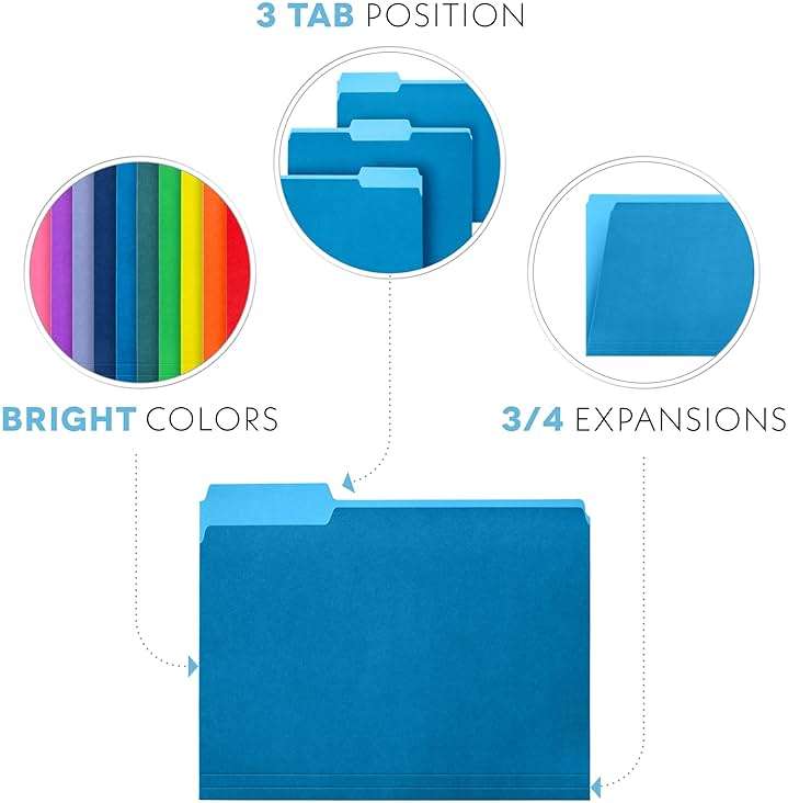 Alitte Colored File Folders Letter Size - 100-Pack Bulk, 10 Assorted Color File Folders for Documents, 1/3 Cut Tab - Office Supplies for Filing Cabinet, Desk, and File Folder Organization - Image 4