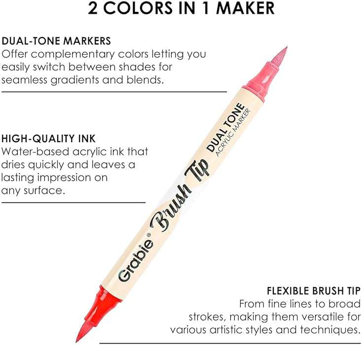 Grabie 72 Colors Acrylic Paint Markers, 36 Pack Dual Tip Soft Brush Acrylic Markers, Water-Based Paint Pens for Paper, Rock Painting, Wood, Canvas, Glass, Fabric, DIY Craft Art Supplies for All Ages - Image 5