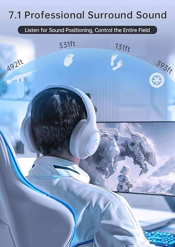 syndesmos CM7002 Gaming Headset for PC, PS5, Xbox Series X|S, Switch, Over-Ear Headphones with 7.1 Surround Sound, 50MM Drivers & Noise Canceling Mic, RGB Comfort Headset for Gaming, Light White - Image 2