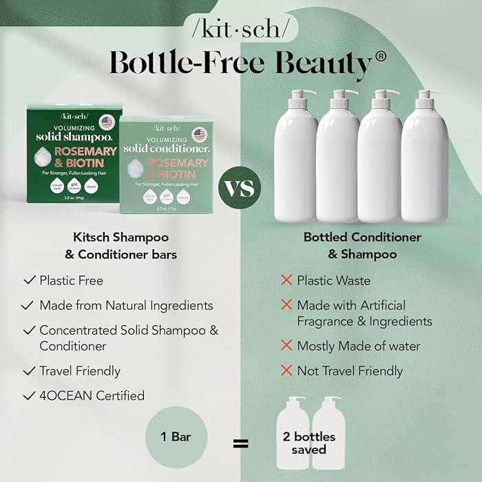 Kitsch Rosemary & Biotin Shampoo and Conditioner Set for Hair Growth - Strengthening, Thickening & Volumizing Shampoo and Conditioner Bar - Paraben, Sulfate & Silicone Free - 2 pack - Image 4