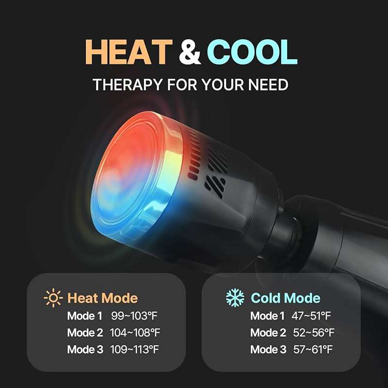 HuBDIC HubiCare Heat and Cool Massage Gun with Upgraded Extension Handle, Percussion Massage Gun Deep Tissue, Muscle Back Massagers Handheld, Portable for Pain Relief, LED Display - Image 2