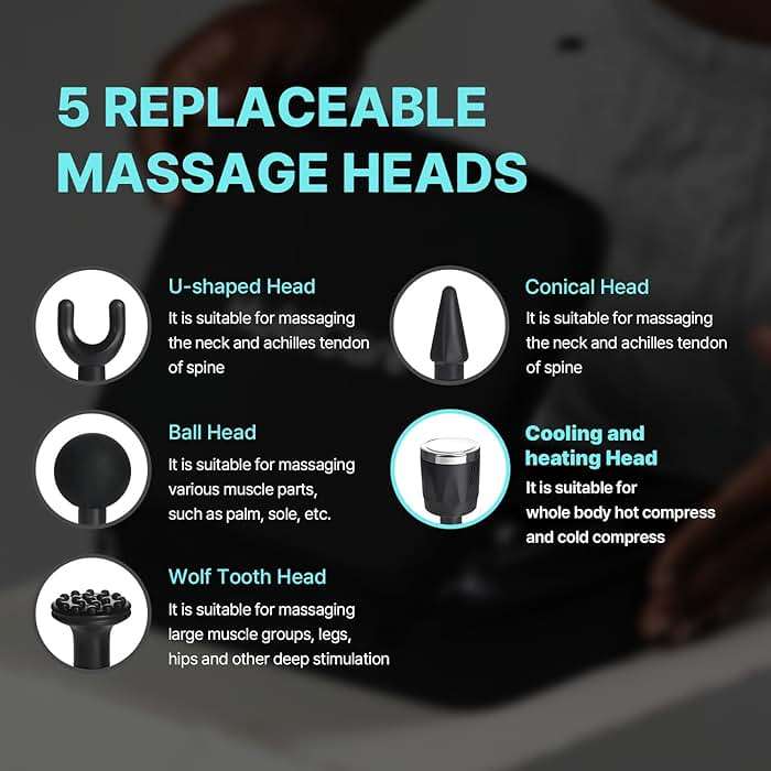HuBDIC HubiCare Heat and Cool Massage Gun with Upgraded Extension Handle, Percussion Massage Gun Deep Tissue, Muscle Back Massagers Handheld, Portable for Pain Relief, LED Display - Image 4