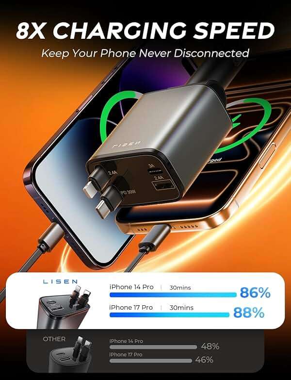 LISEN Retractable Car Charger, Gifts for Men Women, 84W Car Adapter USB C Fast Charger for iPhone, Travel Essentials Car Accessories for Men Women Gifts for iPhone 17 16 15 14 13 12 11 X Samsung S26 - Image 5