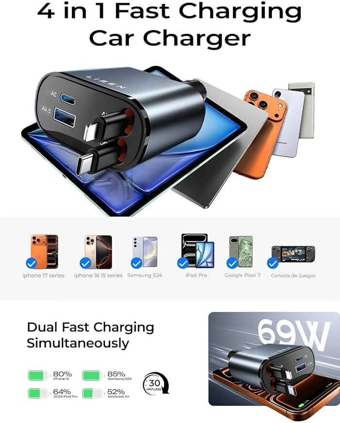 LISEN Retractable Car Charger, Gifts for Men Women, 84W Car Adapter USB C Fast Charger for iPhone, Travel Essentials Car Accessories for Men Women Gifts for iPhone 17 16 15 14 13 12 11 X Samsung S26 - Image 7