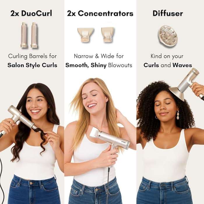 getvayu Hypersonic Hair Dryer | 110,000 RPM High-Speed Ionic Blow Dryer with 500 Million Negative Ions | No Heat Damage, Low Noise, 5 Attachments for All Hair Types - Image 2