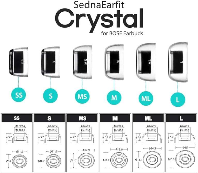 [6 Pairs] AZLA SednaEarfit Crystal for Bose Earbuds - Bose Earbuds Replacement Tips - Ear Tips for Noise Cancelling Headphones - for Bose Quietcomfort Ultra Earbuds, Bose QC Earbuds II - Image 8