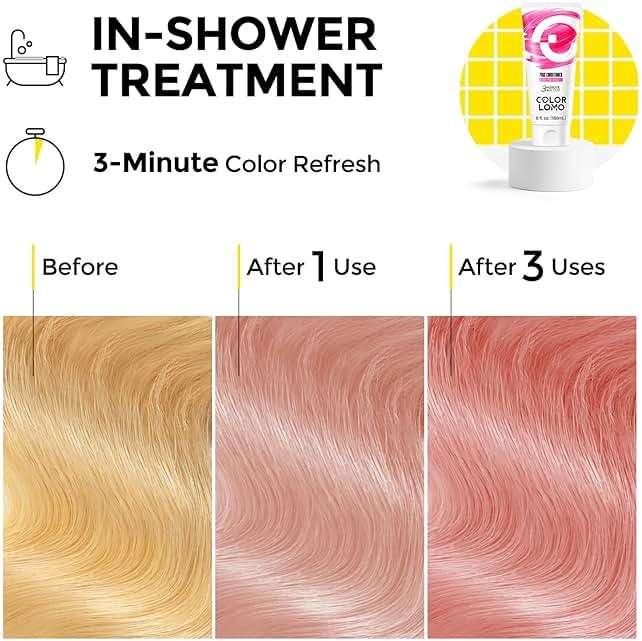 COLORLOMO Color Depositing Conditioner, Semi Permanent Hair Color for Bleached, Highlighted & Color-Treated Hair, Hydrating Formula with Shea Butter & Almond Oil, 6oz-Pink - Image 4