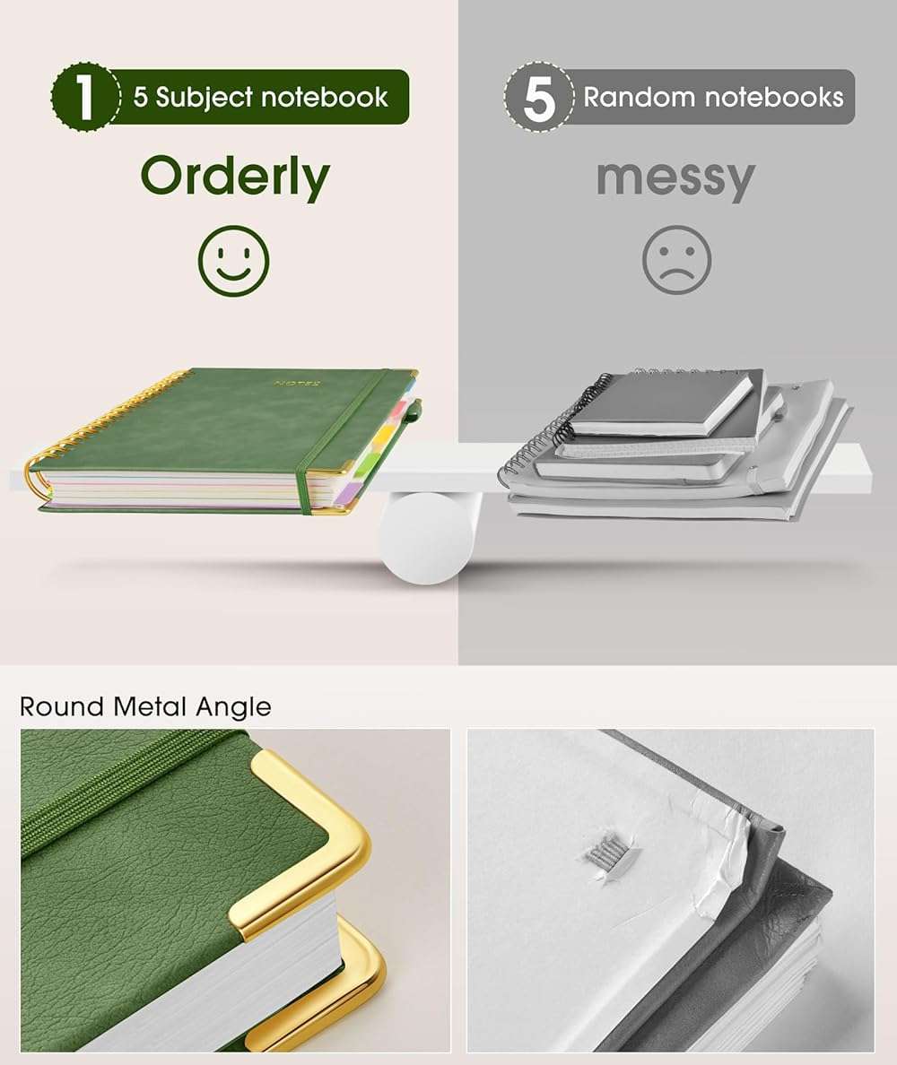 Hardcover Spiral Notebook journal with Removable Dividers Tabs, 300 Pages Leather 5 Subject Notebook College Ruled, 8"x10" Large B5 Notebooks for Work School Note taking, Lined Journal for Women,Green - Image 4