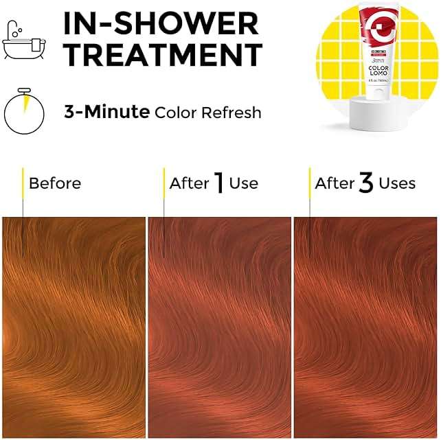 COLORLOMO Color Depositing Conditioner, Semi Permanent Hair Color for Bleached, Highlighted & Color-Treated Hair, Hydrating Formula with Shea Butter & Almond Oil, 6oz-Red - Image 4