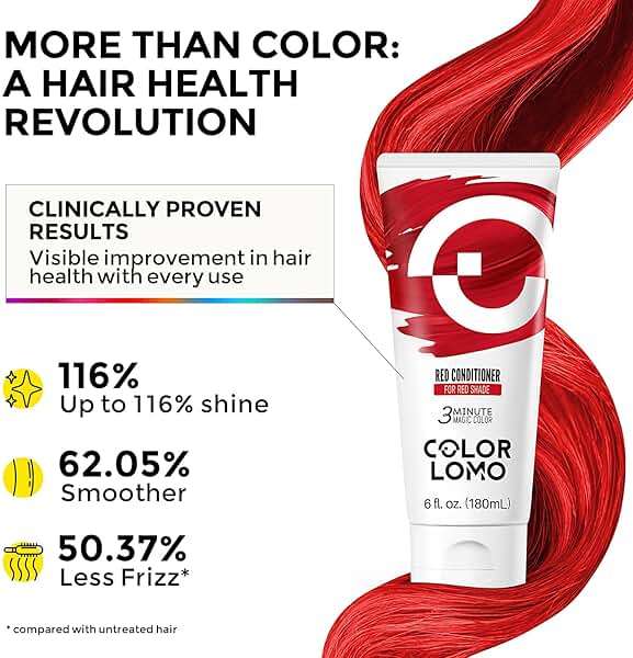 COLORLOMO Color Depositing Conditioner, Semi Permanent Hair Color for Bleached, Highlighted & Color-Treated Hair, Hydrating Formula with Shea Butter & Almond Oil, 6oz-Red - Image 5