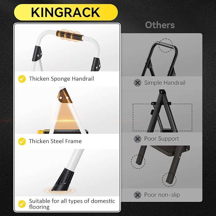 KINGRACK 3 Step Folding Ladder, 800lbs Capacity Step Stool with Safety Lock, Non-Skid Wide Pedals, and Handrail, Lightweight, Household Ladder for Home, Kitchen, Pantry, Closets, and Office Use, White - Image 7