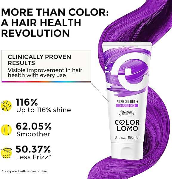 COLORLOMO Color Depositing Conditioner, Semi Permanent Hair Color for Bleached, Highlighted & Color-Treated Hair, Hydrating Formula with Shea Butter & Almond Oil, 6oz-Purple - Image 5