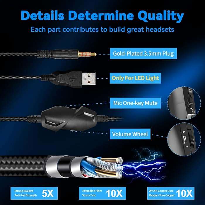 Jimonyer Gaming Headset for PS5 PS4 PC Xbox Series X|S Switch, 7.1 Stereo Surround Sound Over Ear Headphones with Noise Canceling Mic, RGB LED Light, Soft Memory Earmuffs for Gaming or Work (Blue) - Image 3