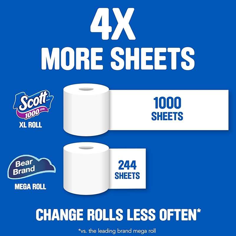 Scott 1000 Toilet Paper, 18 Rolls, Septic-Safe, 1-Ply Toilet Tissue - Image 5