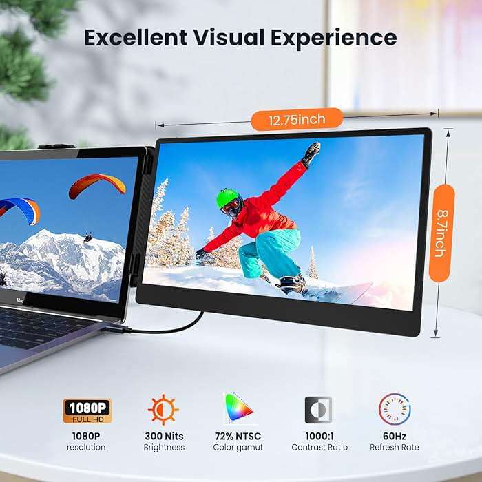 Laptop Screen Extender 14-inch, 1080P FHD Portable Monitor, Type-C/HDMI/USB-A Plug & Play, Laptop Monitor Extender fits Laptops with Screen up to 15.35" Wide, Compatible with Windows, Mac, Chrome - Image 3