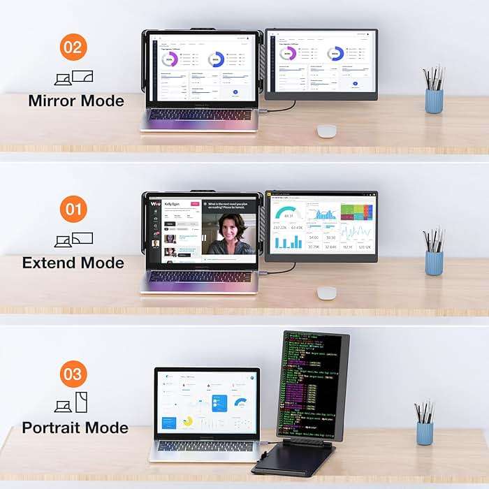Laptop Screen Extender 14-inch, 1080P FHD Portable Monitor, Type-C/HDMI/USB-A Plug & Play, Laptop Monitor Extender fits Laptops with Screen up to 15.35" Wide, Compatible with Windows, Mac, Chrome - Image 4