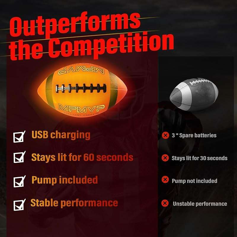 Cadyaw Glow in The Dark Football, Light Up LED Football Size 6, USB Rechargeable, Cool Outdoor Sports Boy Toys for Night Games, Birthday Gifts for Kids & Teens Age 6–12 - Image 5