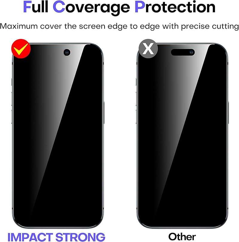 ImpactStrong Anti-Spy Privacy Screen Protector for iPhone 15 Pro (6.1-Inch), 9H Tempered Glass, Shatter-Resistant, Anti-Scratch, Easy Install Kit, Case Friendly, 2-Pack - Image 3