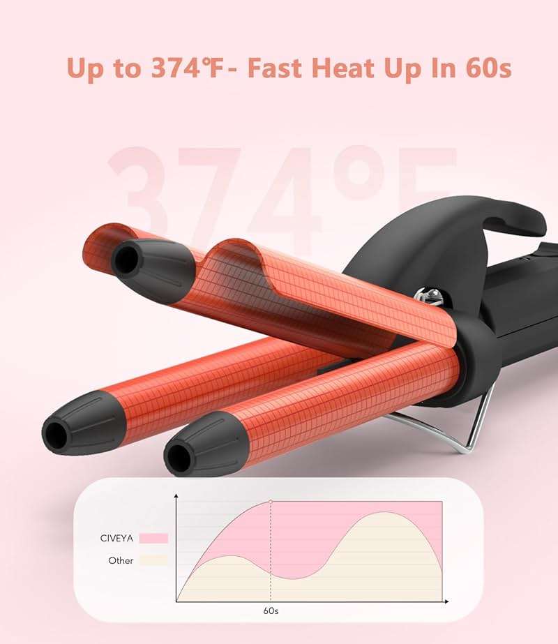 CIVEYA Mini Crimper for Short Hair 1/2 Inch, Small Crimper Hair Tool for Tight Beach Waves, 3 Barrel Waver with Argan Oil Infused, Easy to Use - Image 6