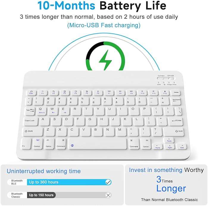 Bluetooth Keyboard & Mouse Combo, QWERTY Layout, 10 inch Ultra-Slim Wireless Keyboard, Lag-Free, Silent Keyboard Compatible with iPhone iPad Computer Tablet Keyboard - Image 5