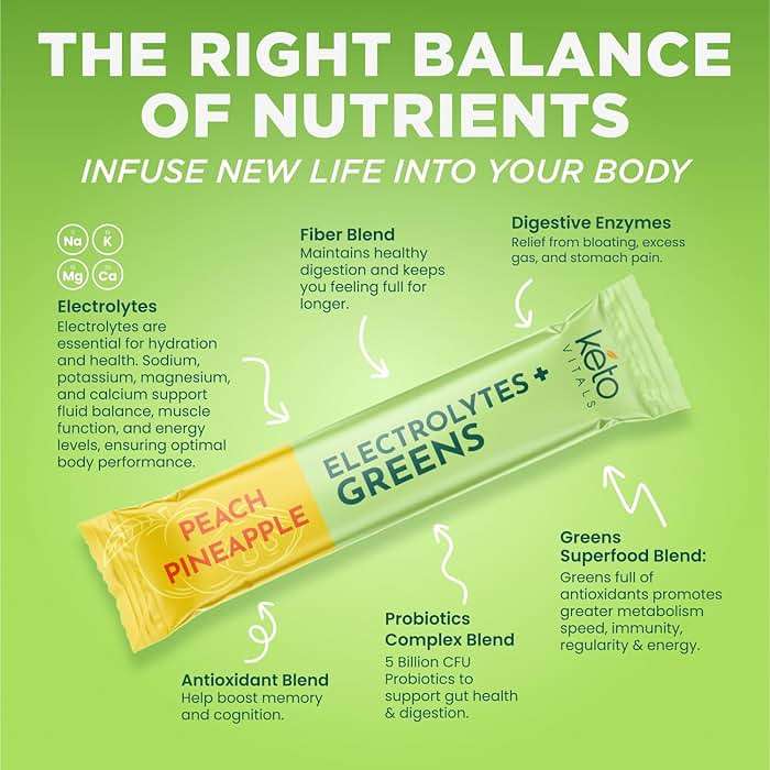 Keto Vitals Keto Electrolytes Plus Greens Superfood Powder Packets - 30 Servings Super Greens Powder Packets with Sugar Free Electrolytes for Hydration, Gut Health & Digestion - Green Drink Mix - Image 3