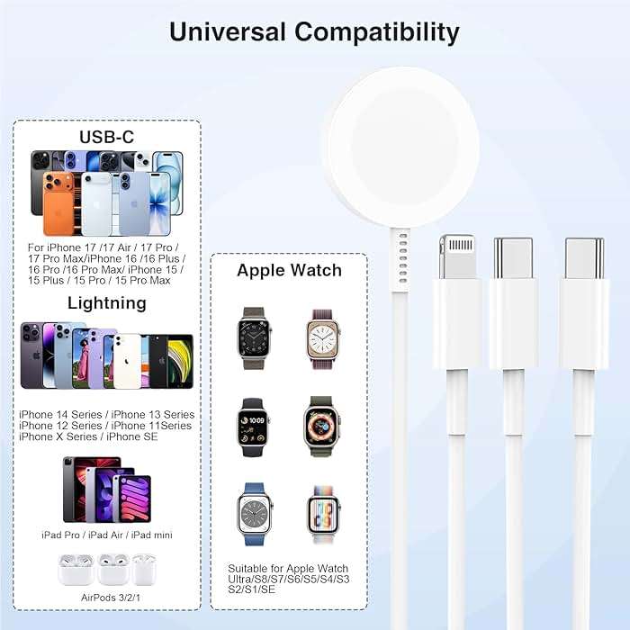 QZIIW Apple Watch Charger,Apple iWatch Magnetic Fast Charger to USB C Cable,3 in 1 Multi Charging Cable 6 FT Compatible with Watch Series Ultra 3/2/SE/11/10/9/8/7/6/5/4/3/2/1,iPhone 17/16/15/14/13/12 - Image 7