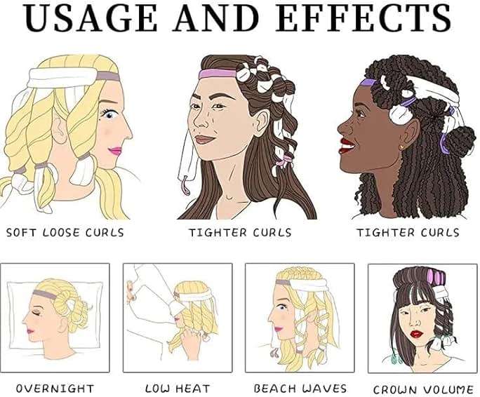 YiQiYi No Heat Hair Curler Headband for Long Hair, Satin Heatless Curling Rod with Adjustable Strap Overnight No Heat Curling Roller for Women and Girls Waves and Curls (Leopard Color) - Image 7