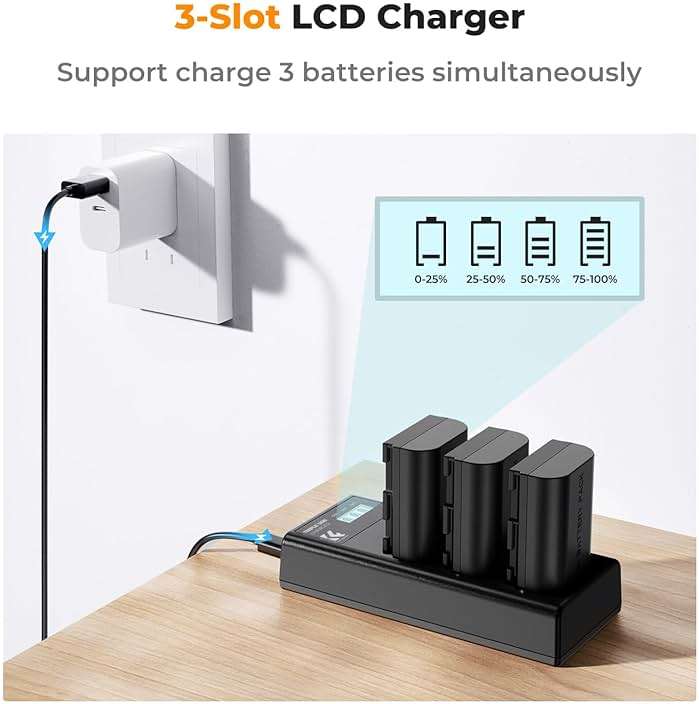 K&F CONCEPT 3-Pack LP-E6NH Battery and Triple Slot Charger Compatible with Canon EOS R7, R6, R5, R, 6D Mark II, 5D Mark IV, 5D Mark III, 5DS, 5DS R, 5D Mark II, 80D, 90D, 6D, 7D, 7D Mark II, 2250mAh - Image 3