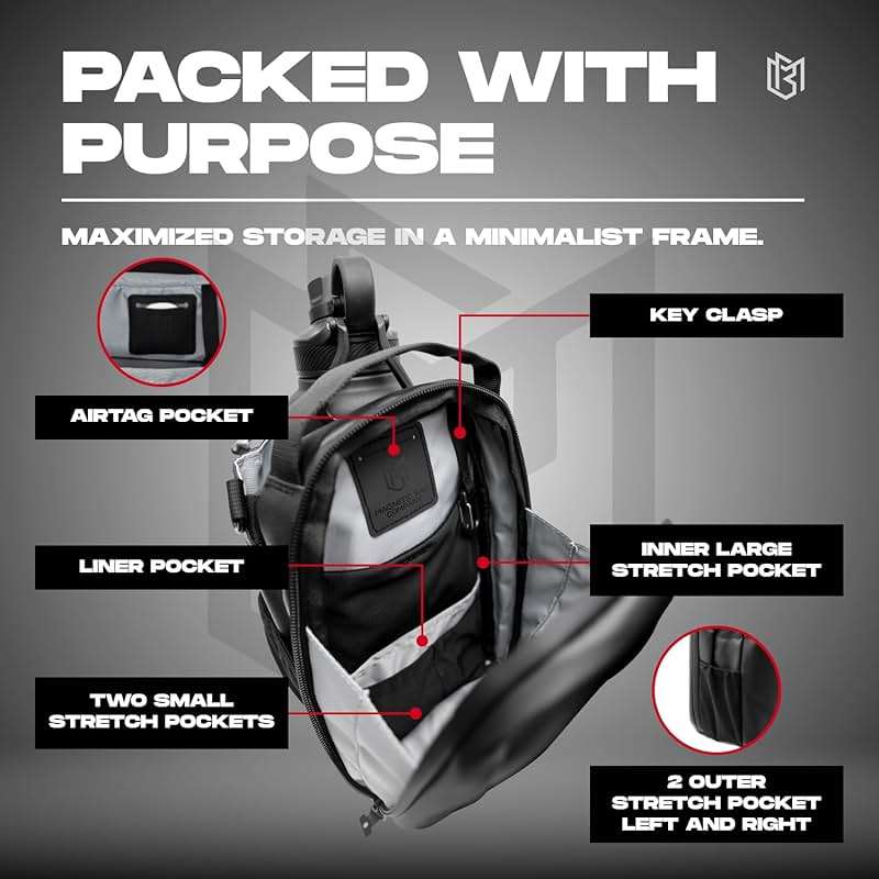 Magnetic Gym Bag for Men and Women – Sling Bottle with Magnetic Attachment | Water Bottle Holder, Gym Pouch, Crossbody Bag for Travel, Sports, Work, Fitness - Image 5