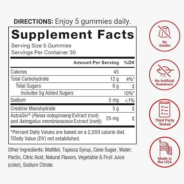 Force Factor Creatine Monohydrate Gummies, NSF Certified, 5g Dose for Men & Women to Support Muscle, Strength, Recovery, Cognitive Health & Memory, Mixed Berry, 150 Gummies - Image 5