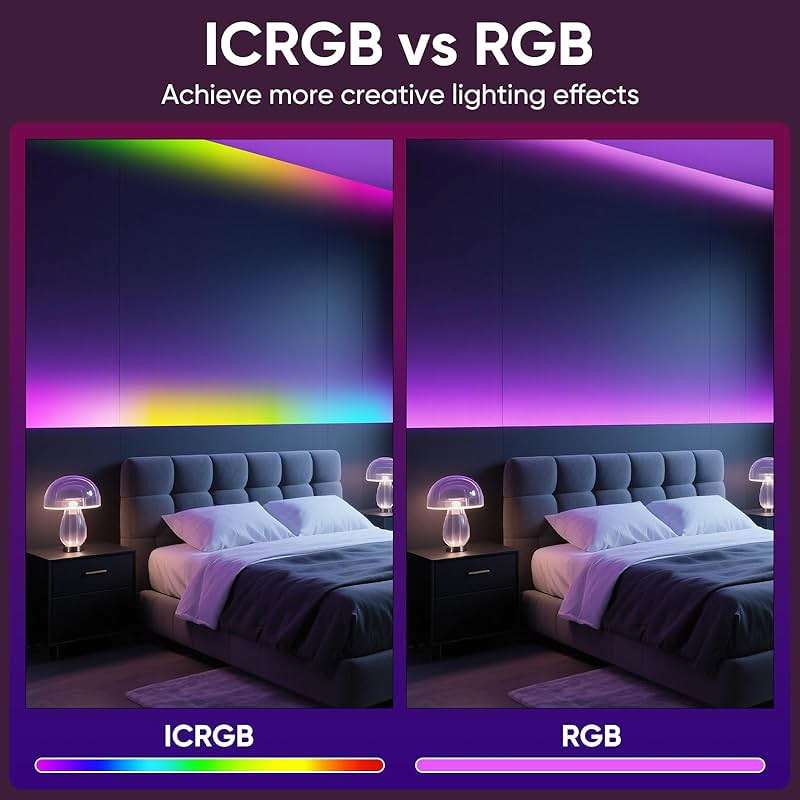 ERBTY Led Lights for Bedroom, IC+RGB 65.6FT Strip Lights, 24Key Remote with App Control, Music Sync Color Changing for Room Decor Party - Image 6
