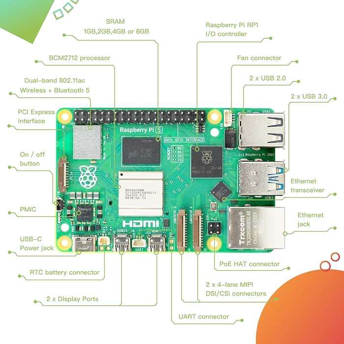 iRasptek Basic Kit for Raspberry Pi 5 RAM 4GB with Pi 5 Case and Active Cooler - Image 2
