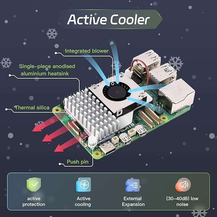 iRasptek Basic Kit for Raspberry Pi 5 RAM 4GB with Pi 5 Case and Active Cooler - Image 5