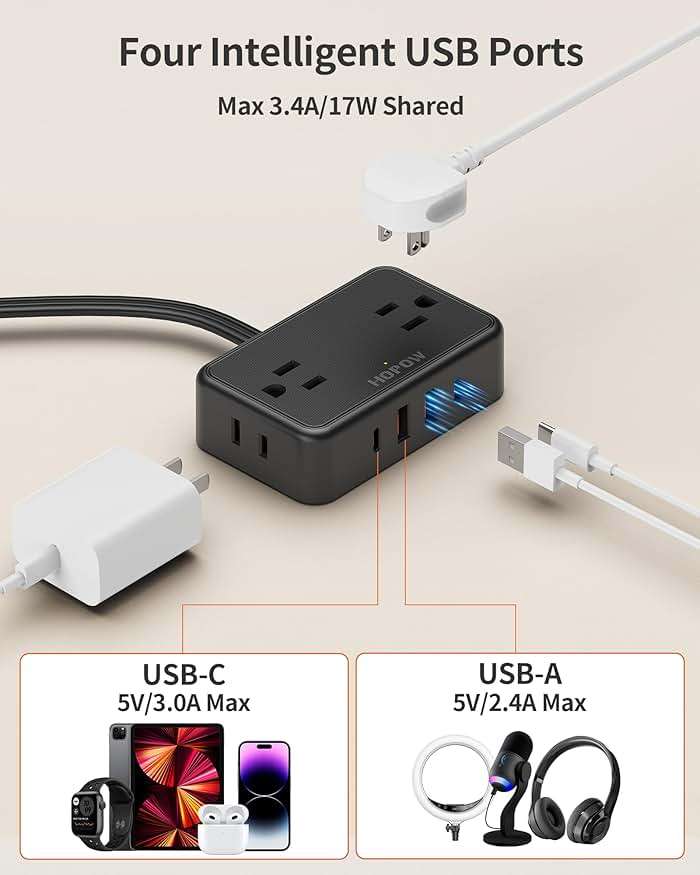 HOPOW Flat Plug Extension Cord, 6 Ft Ultra Thin Power Strip, 4 AC Wide Spaced outlets and 4 USB (2 USB-C) Ports, No Surge Protector for Cruise Ship, Travel, Dorm Room Essentials (Black) - Image 5