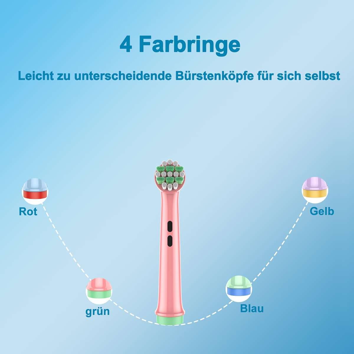OddeKey Kids Replacement Heads Compatible with Braun Oral B Electric Toothbrush, Extra Soft Replacement Toothbrush Heads for Gentle Care, Kids Toothbrush Heads are for Ages 3+ and 6-12, 8 Count - Image 6