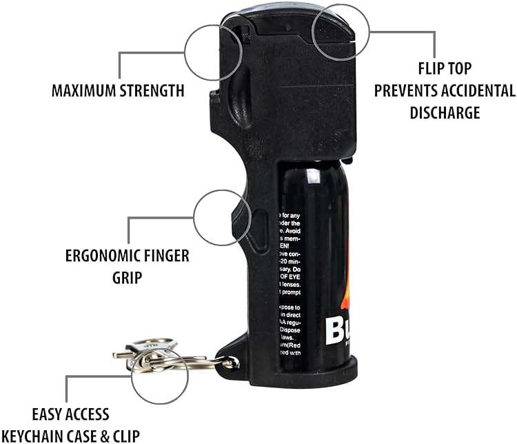 Burn Pepper Spray for Self Defense - 1/2oz Compact Pepper Spray for Women with Keychain, Maximum Strength, Police Grade with UV Dye, Ideal for Personal Safety, Joggers & Home Defense - Black 2 Pack - Image 2