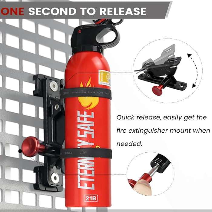 MOLLE Panel Fire Extinguisher Mount Kit-Aluminum Quick Release Car Fire Extinguisher Bracket for 1-2in Tactical Rigid MOLLE Panel Holes.Fire Extinguisher Holder Fits MOLLE Panels Accessories for Truck - Image 4