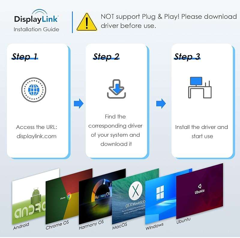 WAVLINK USB 3.0 or USB C to Dual HDMI 4K@60hz Splitter Extended Display for Dual Monitor, Displaylink Adapter Two HDMI 4K 60Hz for Apple Mac M1-M5/Macbook Neo or Windows 10/11,Driver Required - Image 8