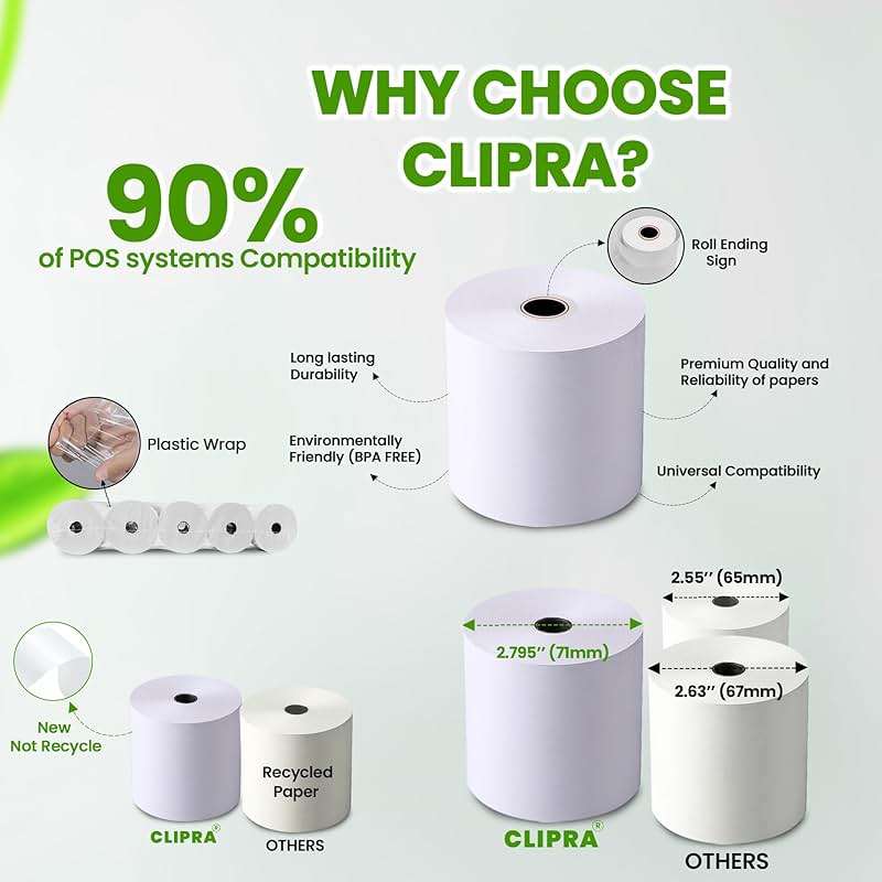 CLIPRA 3 1/8 x 230 Thermal Paper Receipt Rolls (10 PACK) [USA Based Brand] 55 GSM - Compatible with All POS Systems, Cash Registers - BPA Free, Premium Quality Receipt Paper Rolls - Image 3