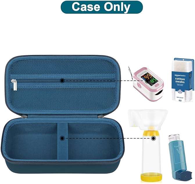 Canboc Carrying Case for Asthma Inhaler, Handheld Spacer for Adults and Kids, Mask, Inhaler Spacer Bag with Removable Shoulder Strap, Mesh Pocket fit Medicine or Essentials, Blue (Case Only) - Image 2
